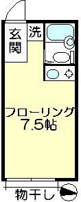 中澤ビル(ワンルーム/2階)の間取り写真