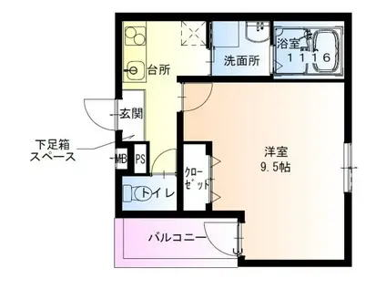 フジパレス堺石津川ノース(1K/1階)の間取り写真