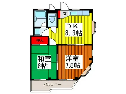 サカイビル(2DK/3階)の間取り写真