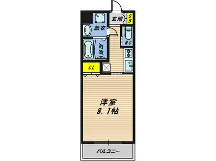 フォレストガーデン成育II(1K/2階)の間取り写真