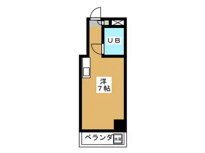 ＪＲ中央線 高円寺駅 徒歩3分 5階建 築31年(ワンルーム/2階)の間取り写真