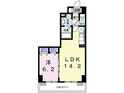シティタワー 高崎(1LDK/8階)の間取り写真