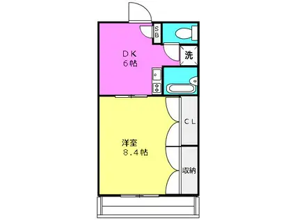 リバーライズII(1DK/2階)の間取り写真