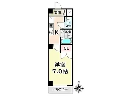 扇田グリーンハイツ(1K/2階)の間取り写真