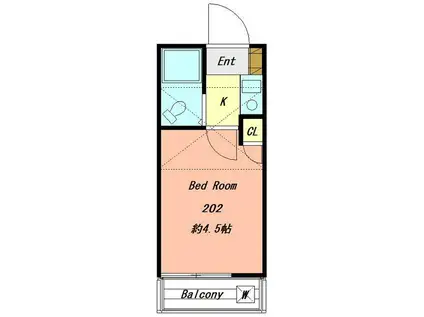 サンコーポ・フダ(1K/2階)の間取り写真