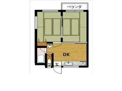 第3日鶴ビル(2DK/3階)の間取り写真