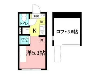 ル・ブラン小岩(ワンルーム/2階)の間取り写真