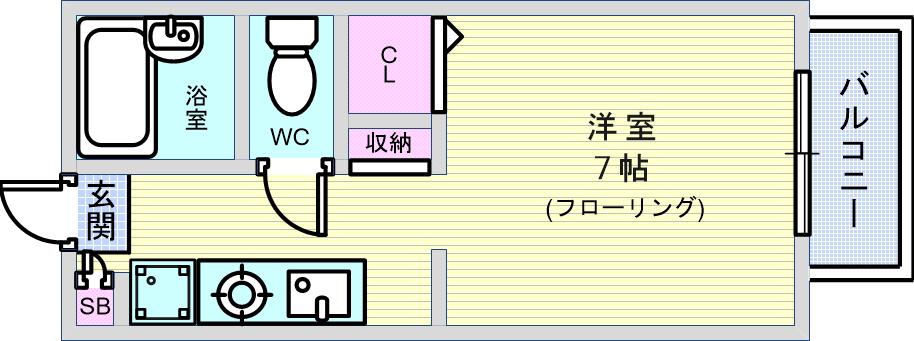 コーポイナガワ(1K/2階)の間取り写真