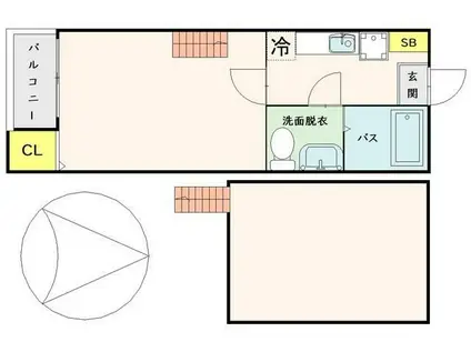 STAGE中田I(1K/1階)の間取り写真