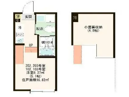 レグノテラス竹ノ塚(ワンルーム/2階)の間取り写真