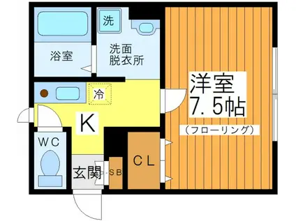 トレビュー松原(1K/1階)の間取り写真