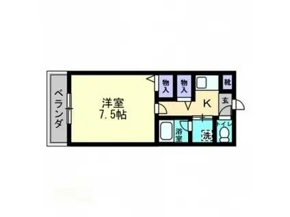 レイクサイドマンション(1K/2階)の間取り写真