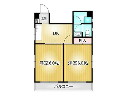 第101プロスパービル(2DK/5階)の間取り写真