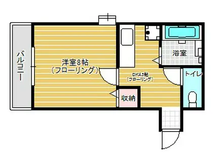 サザンヒルズ別府(1DK/2階)の間取り写真