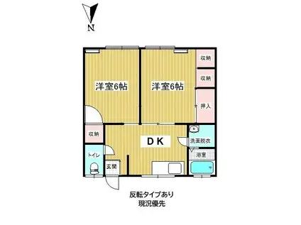 三條屋アパート(2DK/2階)の間取り写真