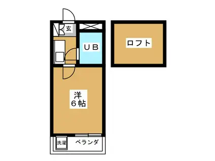 ララ小岩NO.1(ワンルーム/2階)の間取り写真