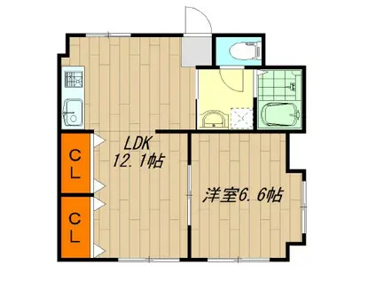 第6秋葉ビル(1LDK/1階)の間取り写真