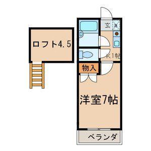 ディアパティオB(1K/2階)の間取り写真