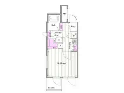ユナイテッドグロー高田馬場(1K/3階)の間取り写真