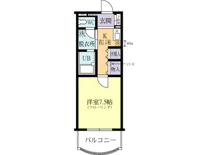 ラトゥール(1K/1階)の間取り写真