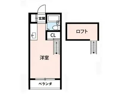 サンライズ・狭山(ワンルーム/2階)の間取り写真