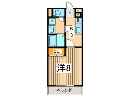 アムールグリーンヒルI(1K/2階)の間取り写真