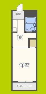 ビジタル浪速2(1DK/3階)の間取り写真