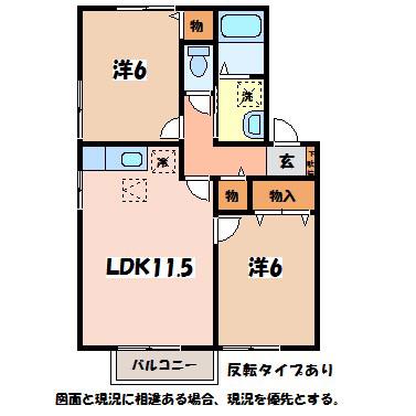 フォレスト会染(2LDK/1階)の間取り写真