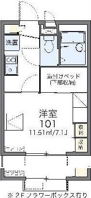レオパレスOMOTEIII(1K/2階)の間取り写真