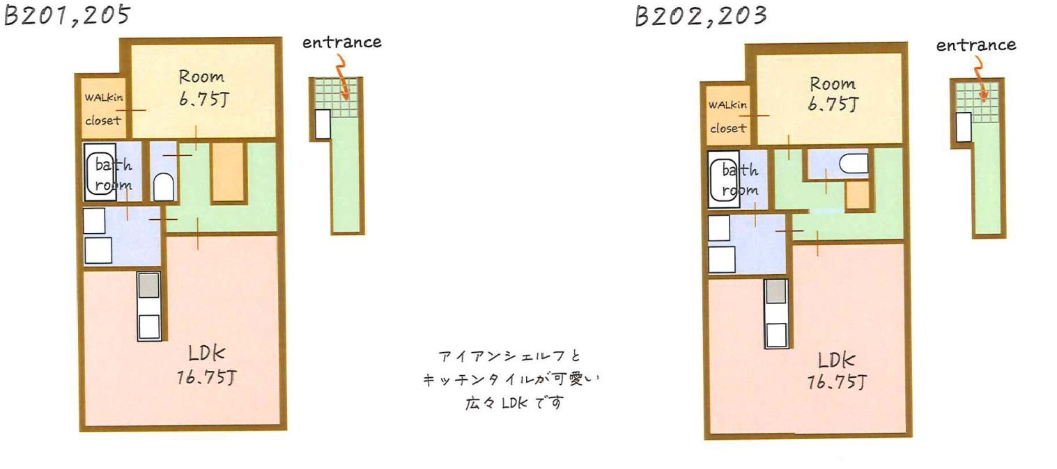 ル・プランタン B(1LDK/2階)の間取り写真