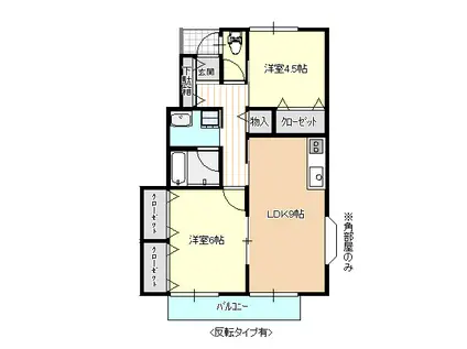 サンシティ川元(2LDK/1階)の間取り写真