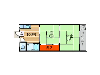 武久アパート(2K/2階)の間取り写真