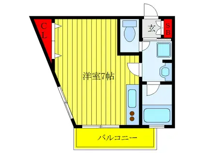 三和駒込(ワンルーム/8階)の間取り写真