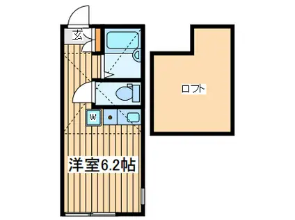 ユナイト鶴見ラ・クンパルシータ(ワンルーム/1階)の間取り写真