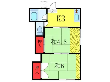 クララ荘(2K/2階)の間取り写真