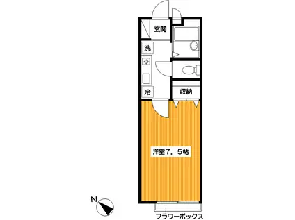 ルミエール(1K/1階)の間取り写真