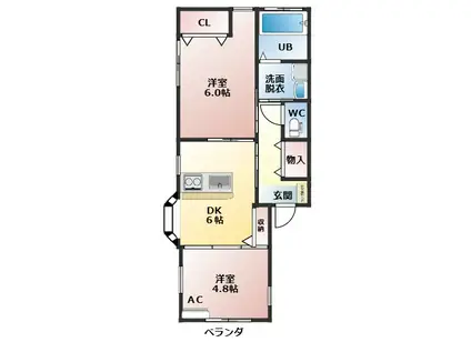 コーラルハイツ(2DK/2階)の間取り写真