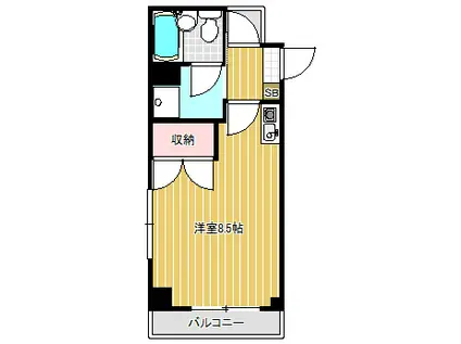 メイツ戸越(ワンルーム/2階)の間取り写真