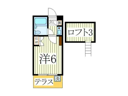 ジュネパレス我孫子第05(1K/1階)の間取り写真