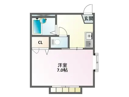 ペアコーポ(1K/2階)の間取り写真