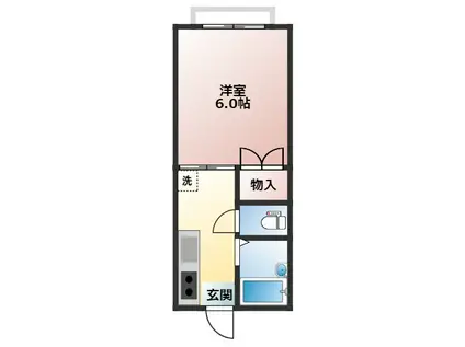 コーポ岡田(1K/2階)の間取り写真