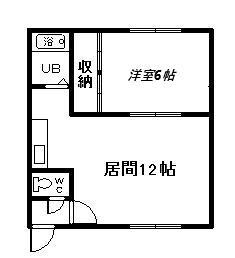 フルハウス(1LDK/1階)の間取り写真