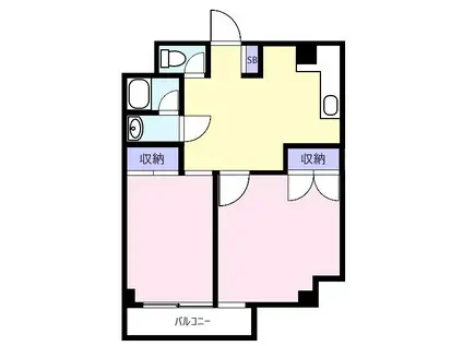 シティパレス南葛西(2LDK/8階)の間取り写真