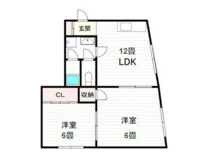 スプリングハウス(2LDK/3階)の間取り写真