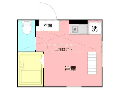 プライムテラス東海大学前I(ワンルーム/2階)の間取り写真