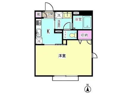 そよごフラッツB棟(1K/2階)の間取り写真