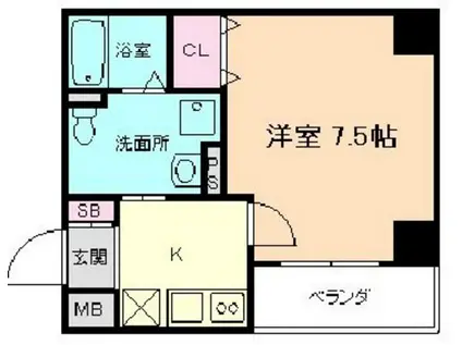 ラ・フォーレ松ヶ枝町(1K/6階)の間取り写真