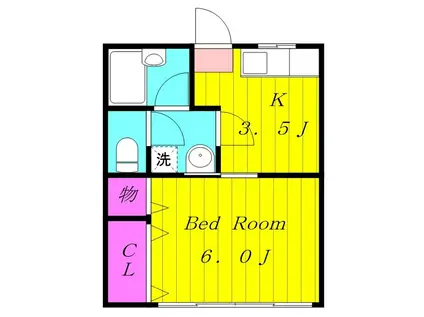 ウィステリアハイツ(1DK/2階)の間取り写真