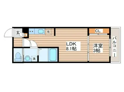 ブラン台原(1LDK/1階)の間取り写真