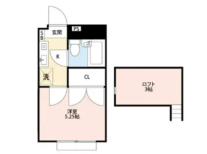 ビューシティ富士見台(1K/1階)の間取り写真